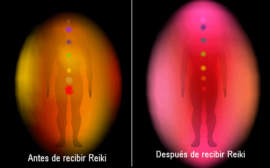 Estudios científicos sobre Reiki